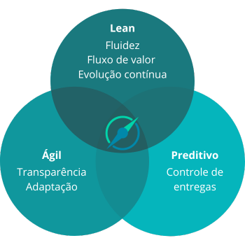 Texto do seu parágrafo (500 x 500 px) (350 x 350 px).png